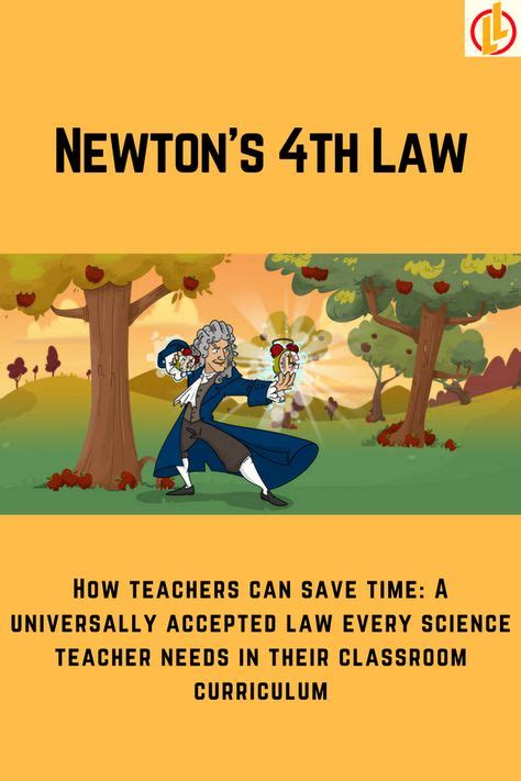 Newton's 4th Law: How Teachers Can Save Time | Online math help ...