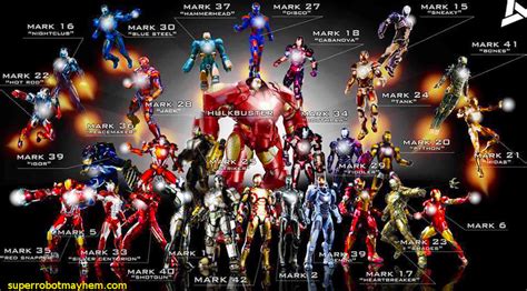 All Iron Man Armors Wallpapers - Wallpaper Cave