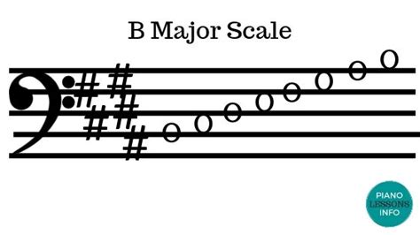 B Major Scale Bass Clef | Learn piano, Piano lessons, Beginner piano ...