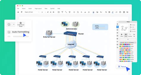 Edraw Network Diagram – NBKomputer