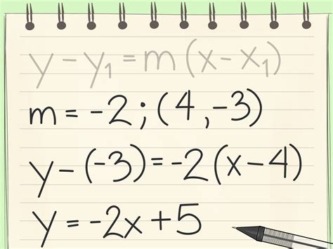 6 Ways to Use the Slope Intercept Form (in Algebra) - wikiHow