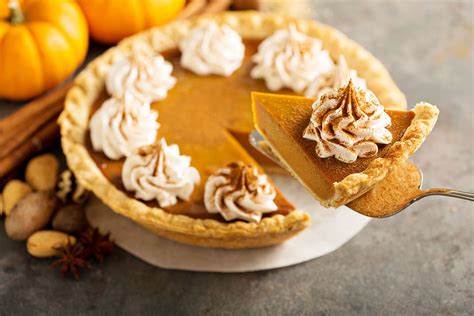 A Brief History of Pumpkin Pie – Wheatsfield Co-op Grocery, Ames, Iowa