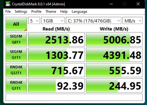 SSD low speeds - NVMe SAMSUNG MZVL2512HCJQ-00BH1 - HP Support Community - 8355069