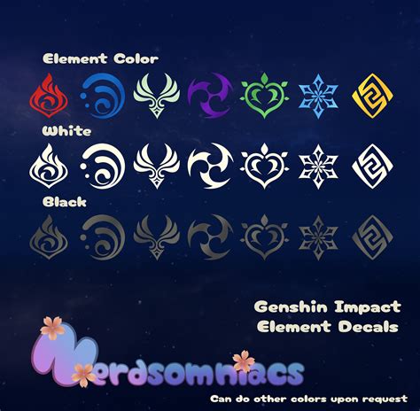 Genshin Impact Element Logo