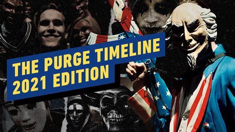 The Purge Universe Timeline in Chronological Order - YouTube