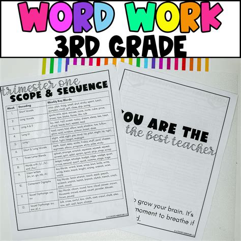 Word Work for 3rd Grade -Lesson Plans, Sorts, Activities, Small Groups ...