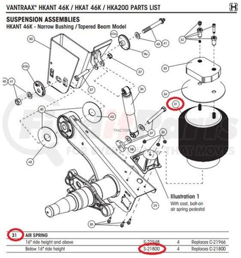 S-21800 by HENDRICKSON - HENDRICKSON AIR SPRING (8709) AIRBAG, AAT/AANT ...