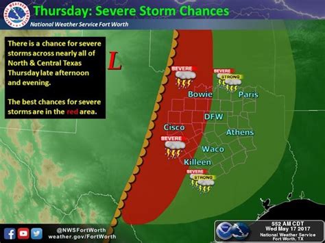 Dallas Weather Forecast : Jeff Ray's Weekend Weather Forecast - CBS ...