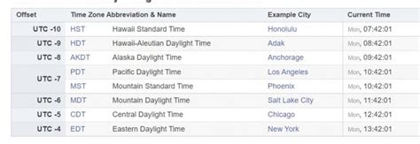 UTC - Beginning Deep Sky Imaging - Cloudy Nights