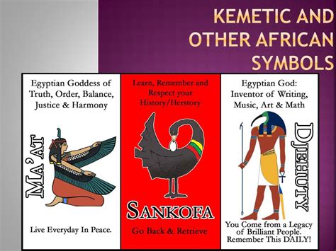 PPT - Kemetic and other African Symbols PowerPoint Presentation, free download - ID:661301