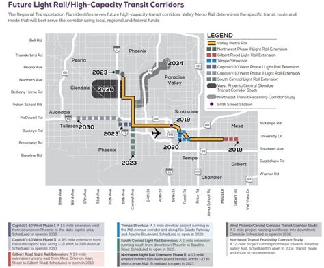 Valley Metro Light Rail Expansion Update | LRA Real Estate Group