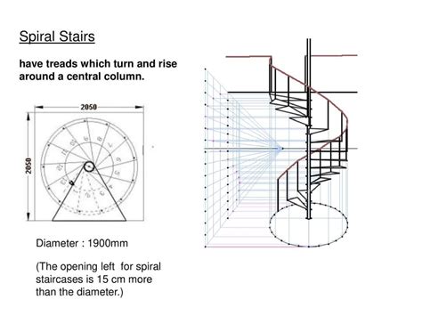 Flight of stairs how many flight of stairs per floor design criteria ...