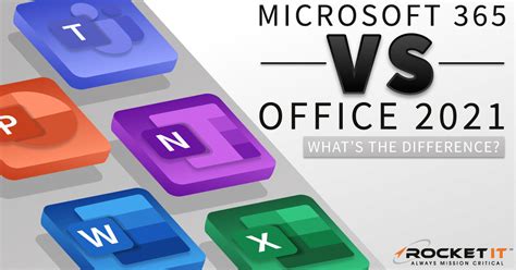 Difference Between Office 2021 and Microsoft 365