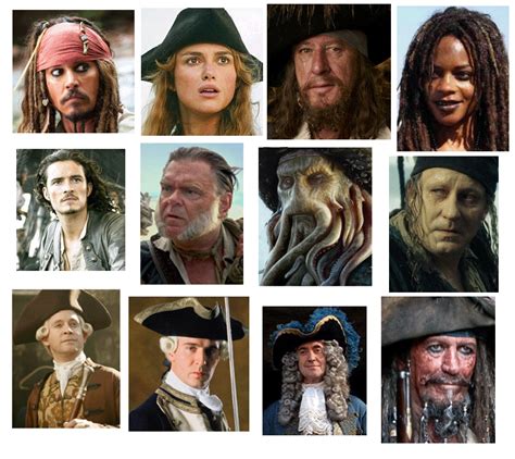 Pirates of the Caribbean Characters (Picture Click) Quiz - By PrincessMartell