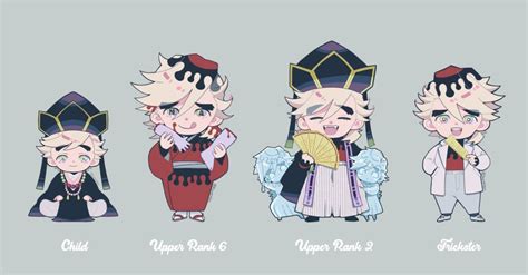 Pin by Mika Riuji on Kimetsu no Yaiba in 2022 | Dragon slayer, Anime chibi, Animated drawings