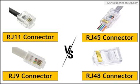 Know The Difference- RJ9, RJ11, RJ12, RJ45, RJ48 Pinout, 57% OFF