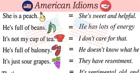 30+ Common American Idioms You Need to Know - ESLBuzz Learning English