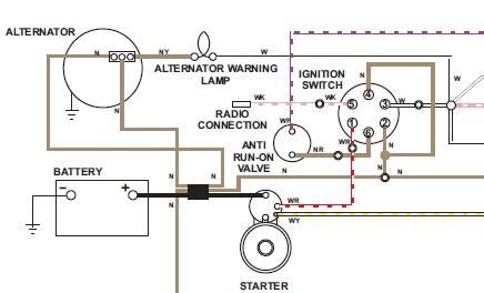 1976 Triumph Tr6 Wiring Diagram - Wiring Diagram