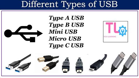 Mini Usb Type B To Usb C | wordpress-331561-1541677.cloudwaysapps.com