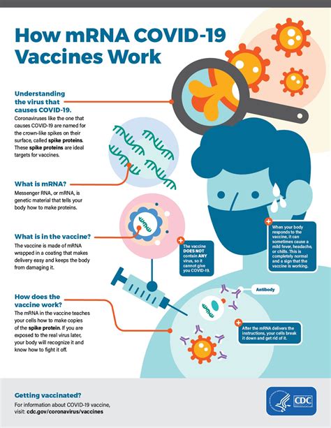 The Vaccine Is a Virus – Better Pathology