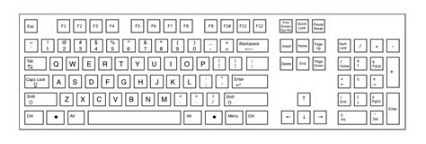 The Standard Canadian English Computer Keyboard