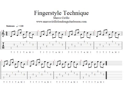 Fingerstyle Guitar Lesson – Marco Cirillo London Guitar Lesson Electric, Acoustic and Classical ...