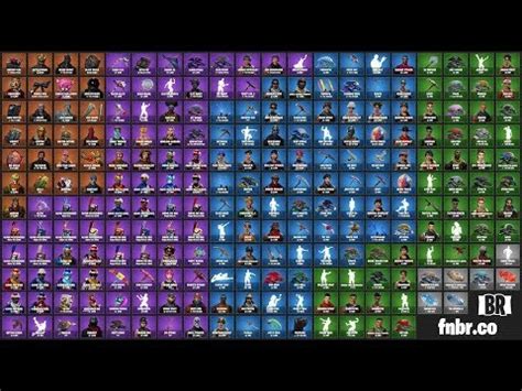 So I spent over $1000 on Fortnite... - YouTube