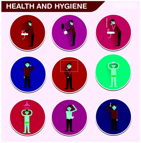 Personal Hygiene Practices and Importance - Diagram and FAQs