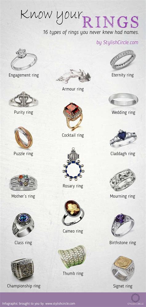 16 Types of Rings You Never Knew Had Names | Types of rings, Jewelry ...