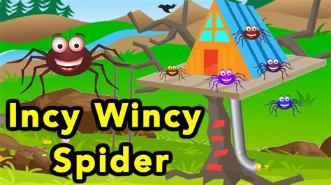 Incy Wincy Spider | Rhymes Songs | Baby Songs | Itsy Bitsy | Popular Nursery Rhymes by kids show ...