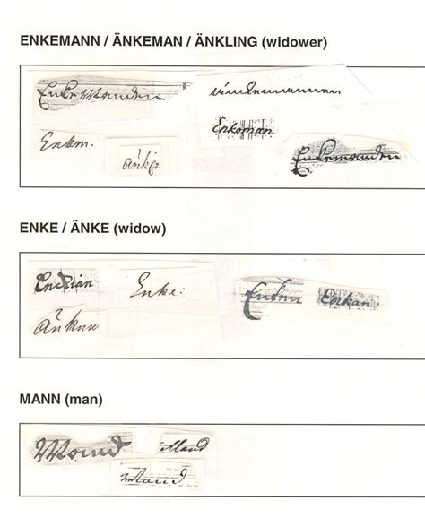 Scandinavian Handwriting Examples • FamilySearch