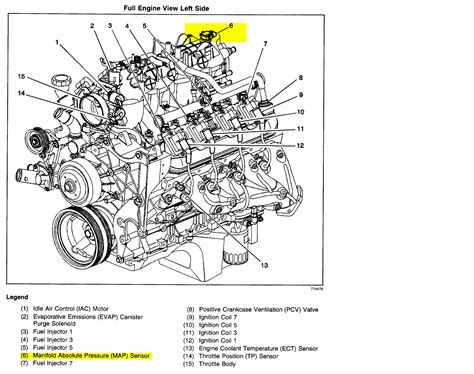 I have a code, on my GMC 2002 Sierra 2500 HD, that reads manifold ...