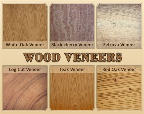 Veneer: A desirable Finishing Material for Interiors!