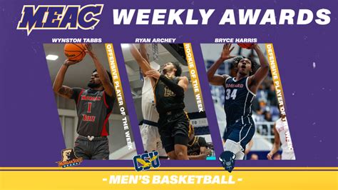 MEAC Announces Weekly Men’s Basketball Honors