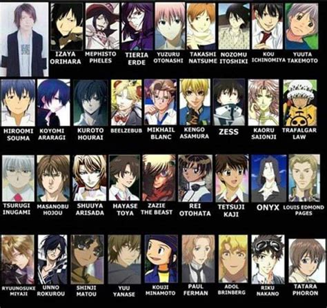 My Japanese Voice actor pick | Anime Amino