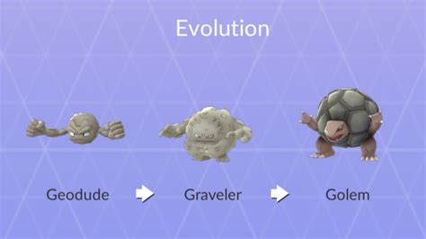 How to evolve graveler bdsp