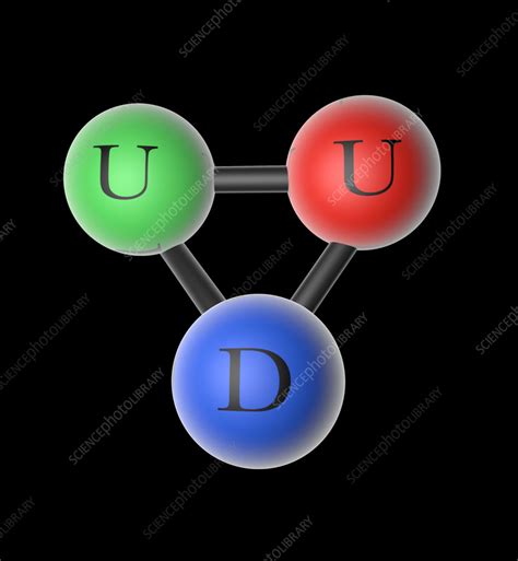 Proton quark, illustration - Stock Image - C055/5458 - Science Photo ...