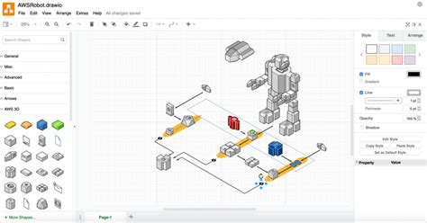 draw.io templates aws - Genna Hsu