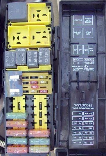 Fuse box diagram Jeep Wrangler TJ and relay with assignment and location