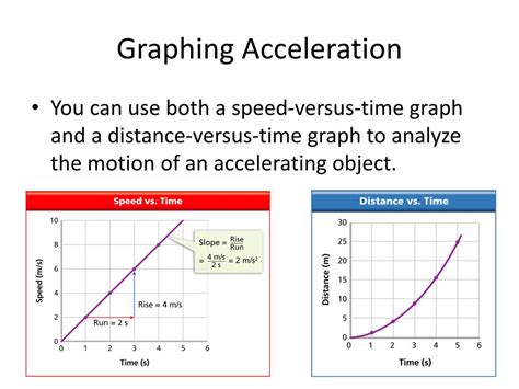 PPT - Section 3: Acceleration PowerPoint Presentation, free download - ID:2526036