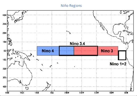 Map of the Pacific Ocean with Niño 1+2 (white), Niño 3 (red), Niño 3.4 ...