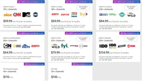 DIRECTV Packages | American Digitals