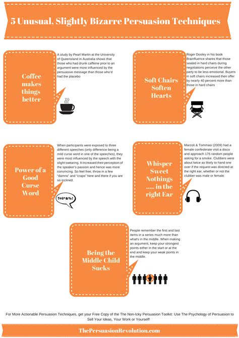 Persuasion Techniques- Infographic | Persuasive techniques, Persuasion ...