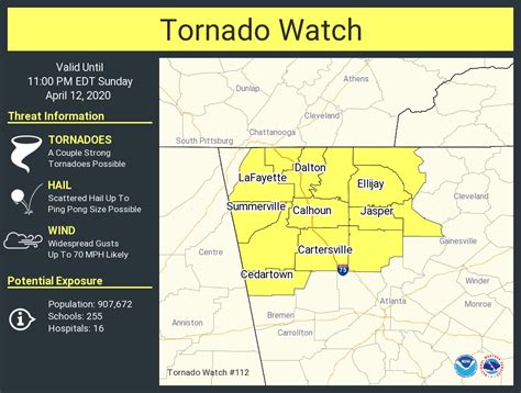 A tornado watch has been issued for parts of Georgia until 11 PM EDT ...