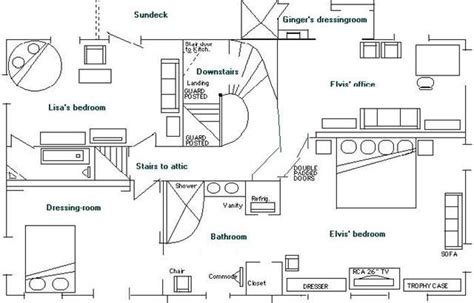 graceland floor plans Elvis Presley House, Elvis Presley Graceland, Graceland Memphis, Famous ...