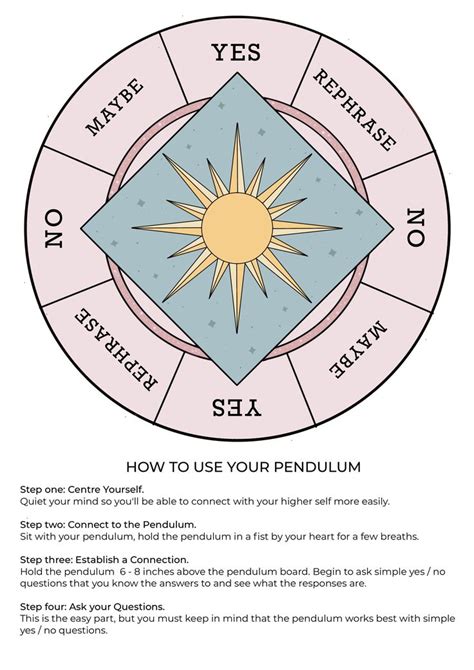 FREE pendulum board printable | Wiccan spell book, Witchcraft spell ...