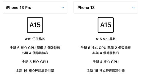 iPhone 14 adopts A16 and A15 processor difference strategy! Why is Apple doing this? - iPhone Wired