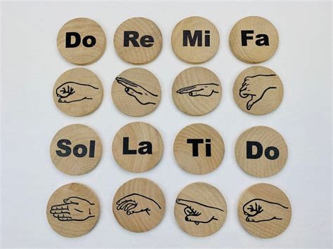 Solfege Hand Signs Music Notes Do Re Mi Fa Sol La Ti Do | Etsy Australia