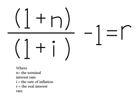 Fisher Equation - Balance Transfers - A Kiwi Microfinance Blog