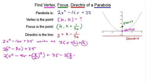 Conics - finding Vertex, Focus, Directrix in a Parabola - YouTube